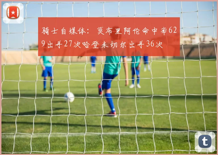 骑士自媒体：莫布里阿伦命中率629出手27次哈登米切尔出手36次